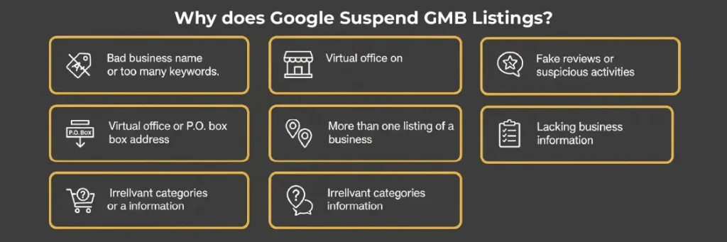 google suspend gmb listings
