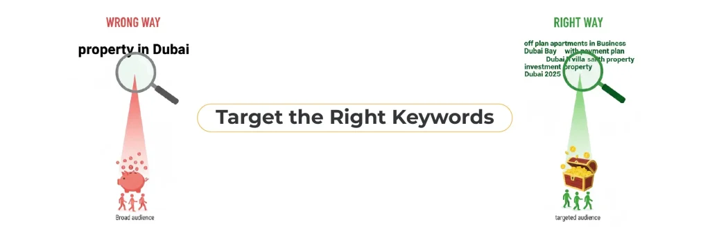 Keywords