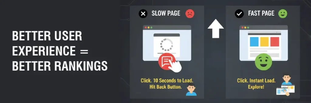 User Experience