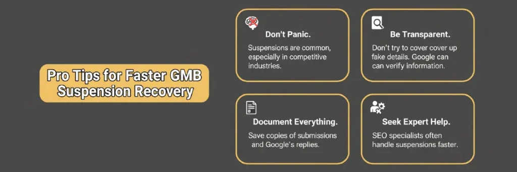 GMB Suspension Recovery