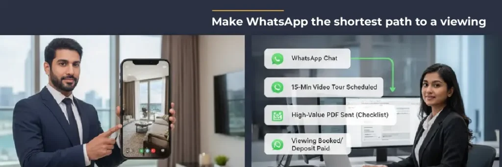 Whatsapp Chat 