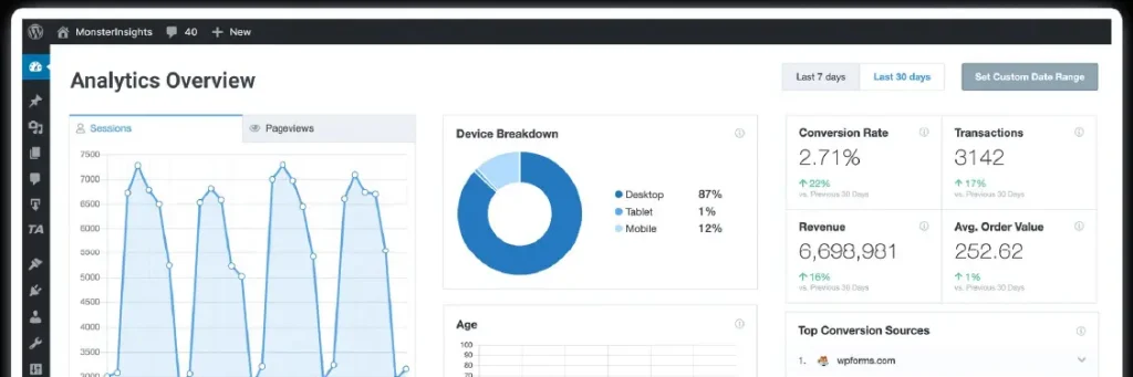 MonsterInsights - WordPress SEO Plugin