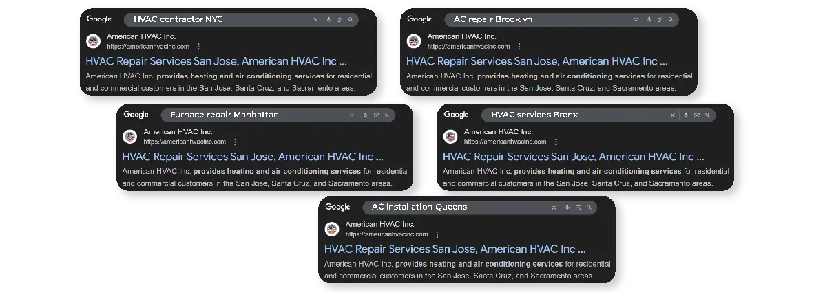 marc salon keyword ranking