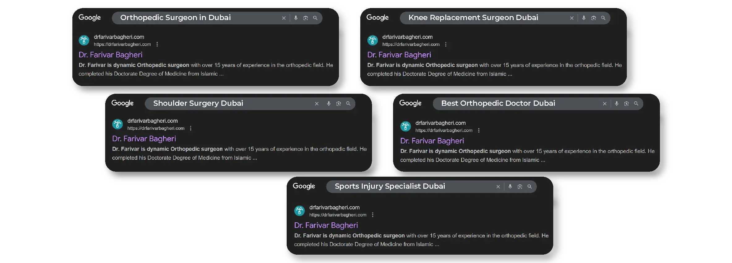 Orthopedic keyword ranking