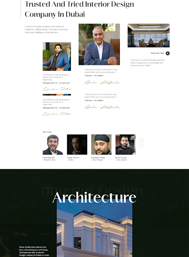 digital marketing for Sell us Any Car