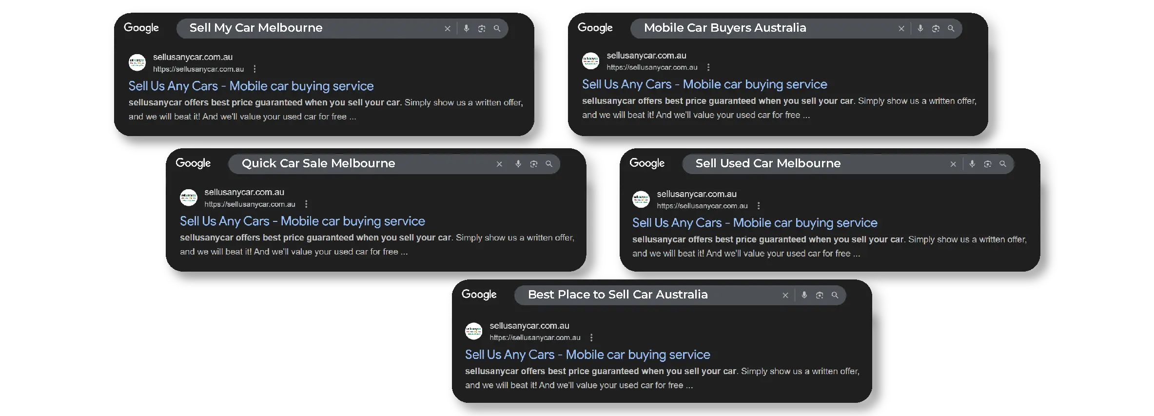 Sell us Any Car keyword ranking