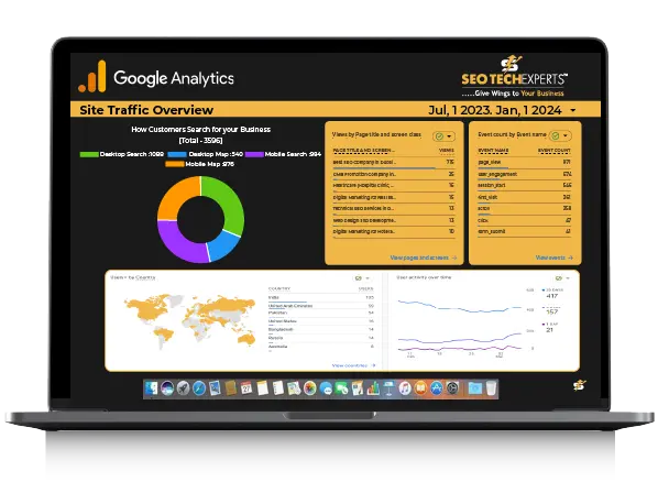 arabic seo keyword research dubai